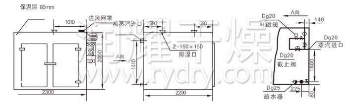 熱風(fēng)循環(huán)烘箱結(jié)構(gòu)示意圖